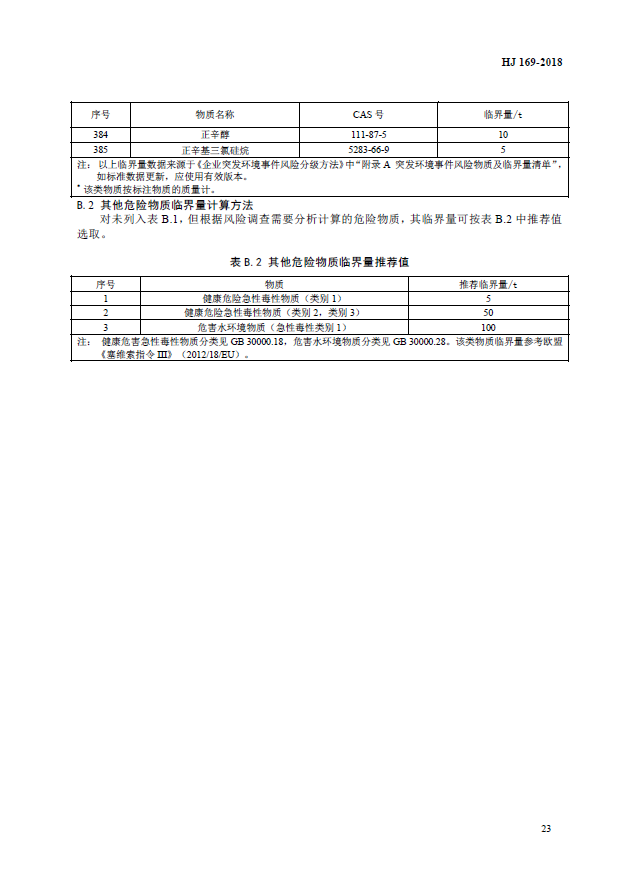 建设项目环境风险技术评价导则（附录B、附录C）(图10)