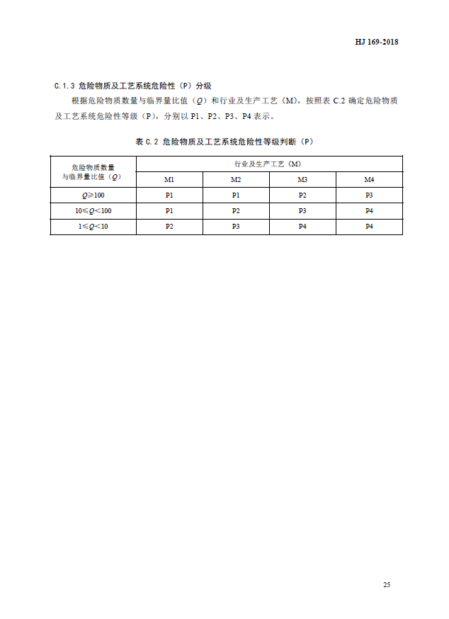 建设项目环境风险技术评价导则（附录B、附录C）(图12)